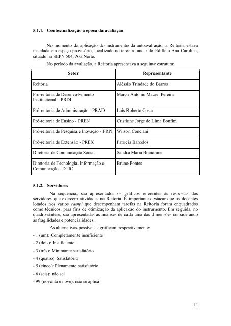 RELATÓRIO DO CAMPUS SAMAMBAIA - IFB