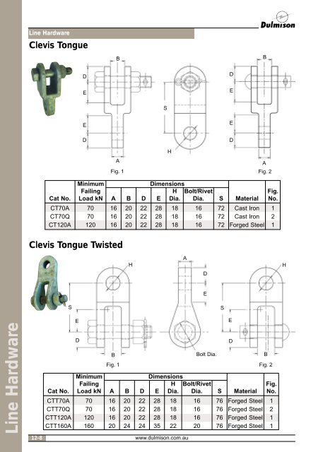 Download Datasheet (PDF 15.1 MB) - Preformed Line Products