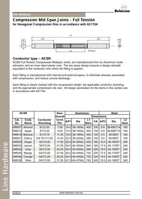 Download Datasheet (PDF 15.1 MB) - Preformed Line Products