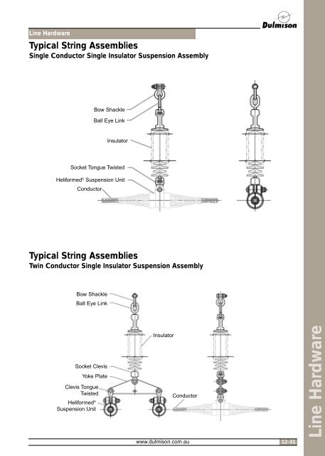 Download Datasheet (PDF 15.1 MB) - Preformed Line Products