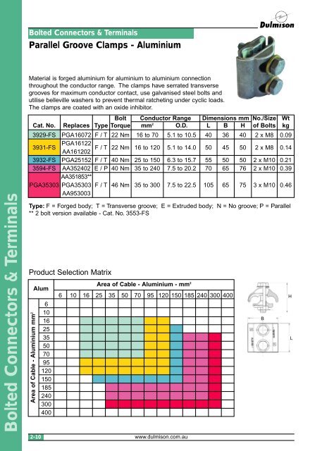 Download Datasheet (PDF 15.1 MB) - Preformed Line Products