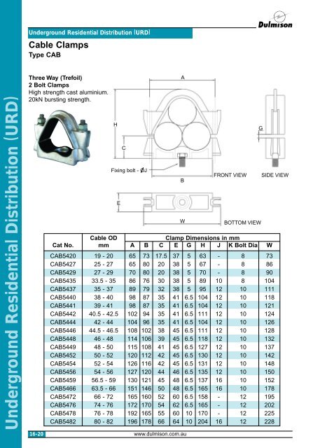 Download Datasheet (PDF 15.1 MB) - Preformed Line Products