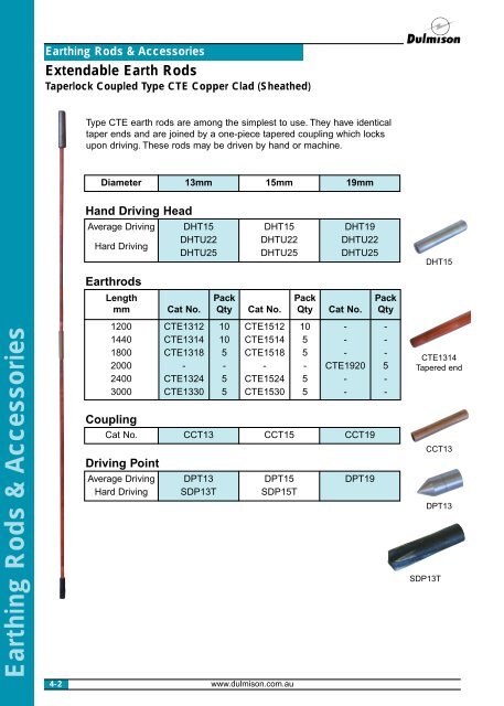 Download Datasheet (PDF 15.1 MB) - Preformed Line Products