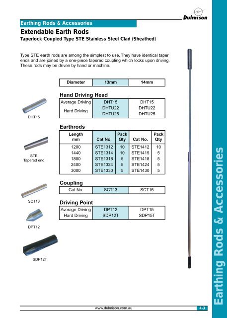 Download Datasheet (PDF 15.1 MB) - Preformed Line Products