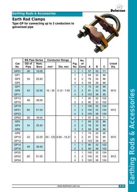 Download Datasheet (PDF 15.1 MB) - Preformed Line Products