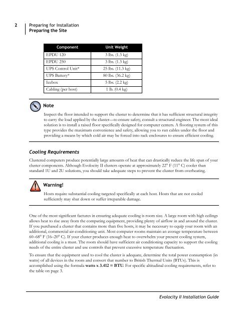 Evolocity II Installation Guide.book - Abel Keogh