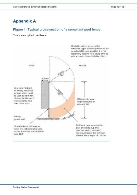 Guidelines for pool owners and property agents - Department of ...