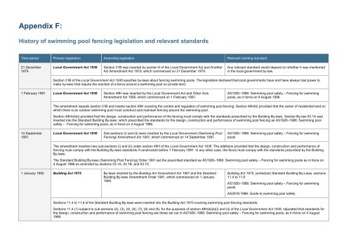 Guidelines for pool owners and property agents - Department of ...