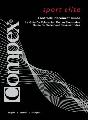 Electrode Placement Guide - Hammer Nutrition