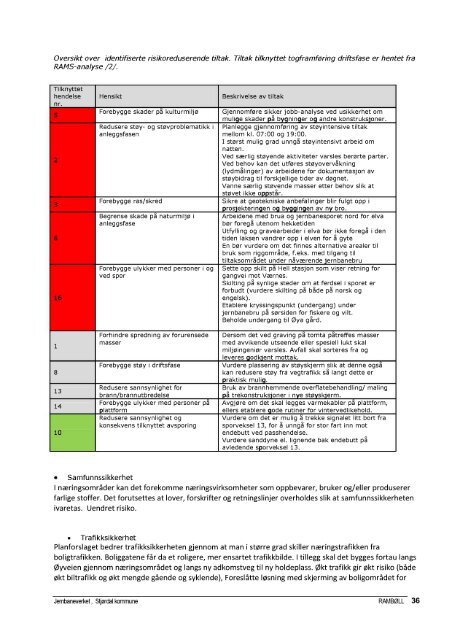 2-058 Planbeskrivelse.pdf - StjÃƒÂ¸rdal kommune