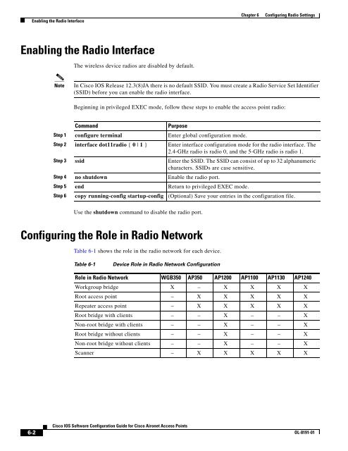 Cisco IOS Software Configuration Guide for Cisco Aironet Access ...