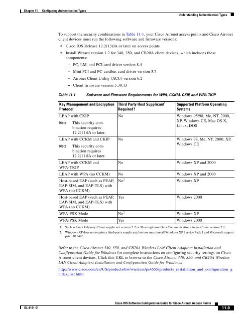 Cisco IOS Software Configuration Guide for Cisco Aironet Access ...