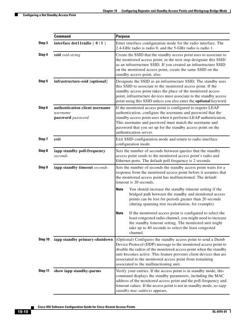 Cisco IOS Software Configuration Guide for Cisco Aironet Access ...