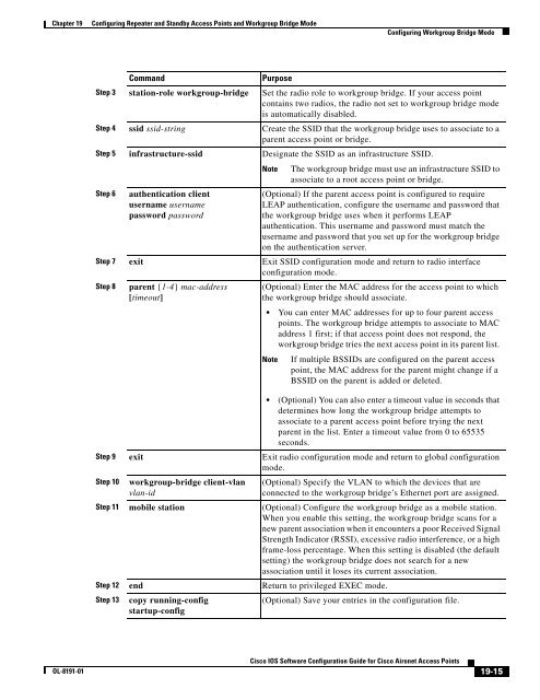 Cisco IOS Software Configuration Guide for Cisco Aironet Access ...