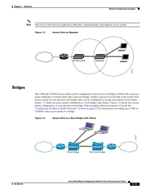 Cisco IOS Software Configuration Guide for Cisco Aironet Access ...