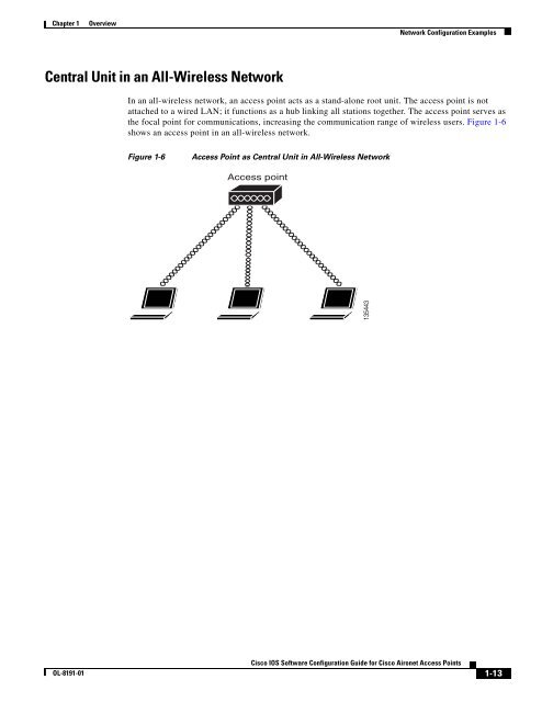 Cisco IOS Software Configuration Guide for Cisco Aironet Access ...