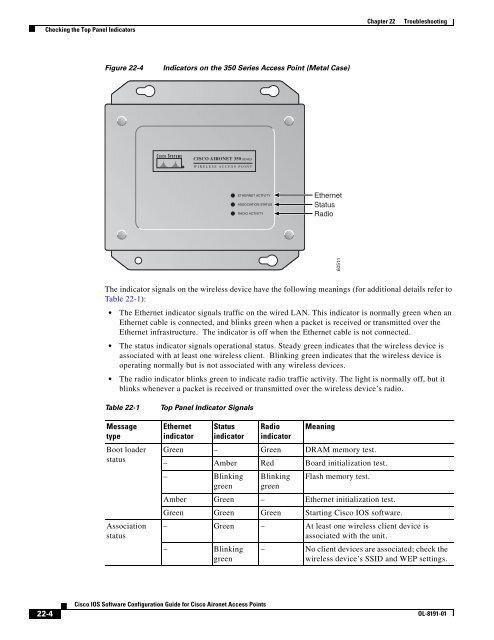 Cisco IOS Software Configuration Guide for Cisco Aironet Access ...