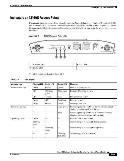 Cisco IOS Software Configuration Guide for Cisco Aironet Access ...