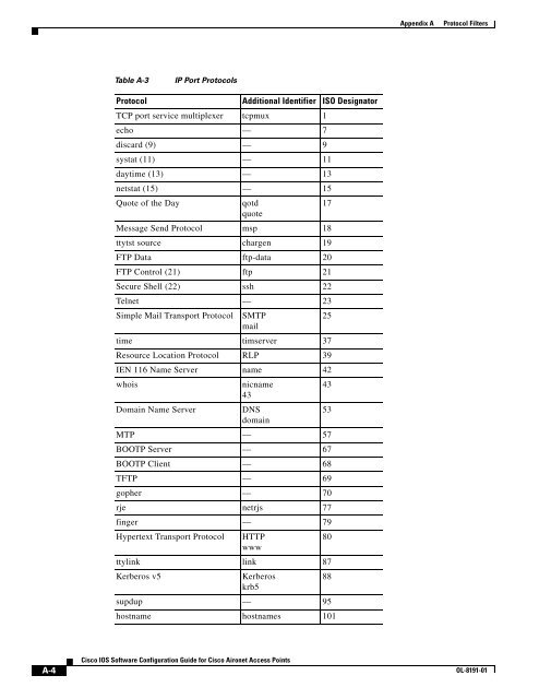 Cisco IOS Software Configuration Guide for Cisco Aironet Access ...