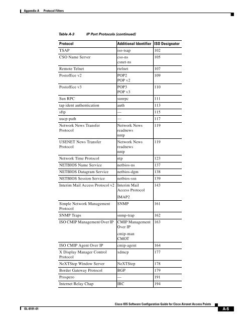 Cisco IOS Software Configuration Guide for Cisco Aironet Access ...