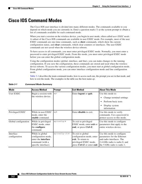 Cisco IOS Software Configuration Guide for Cisco Aironet Access ...