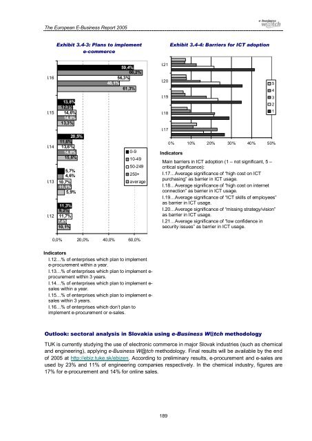 The European e-Business Report The European e ... - empirica