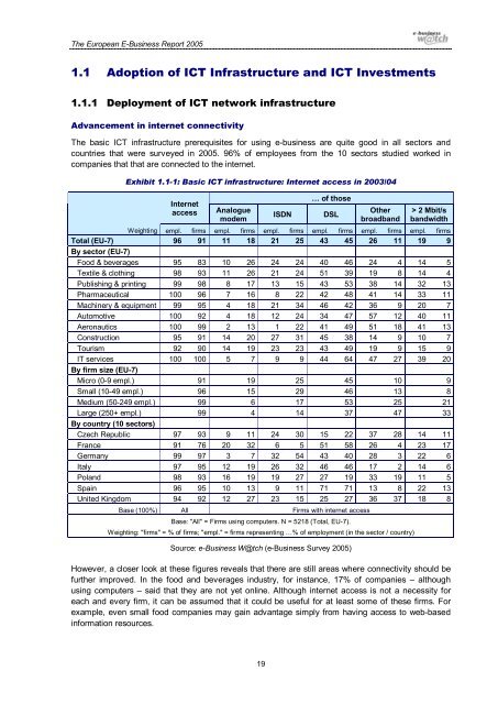 The European e-Business Report The European e ... - empirica