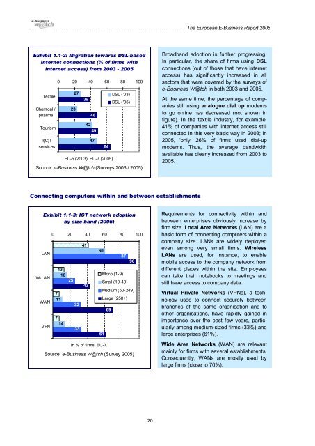 The European e-Business Report The European e ... - empirica