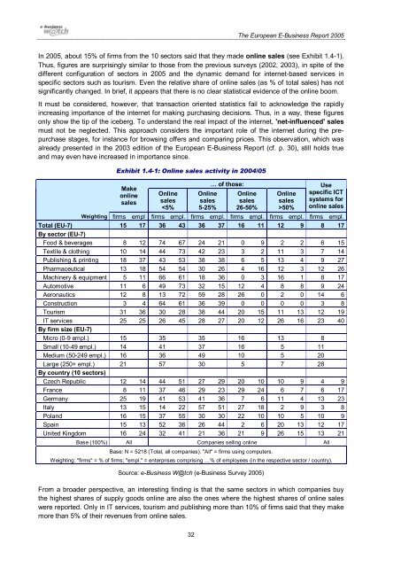 The European e-Business Report The European e ... - empirica