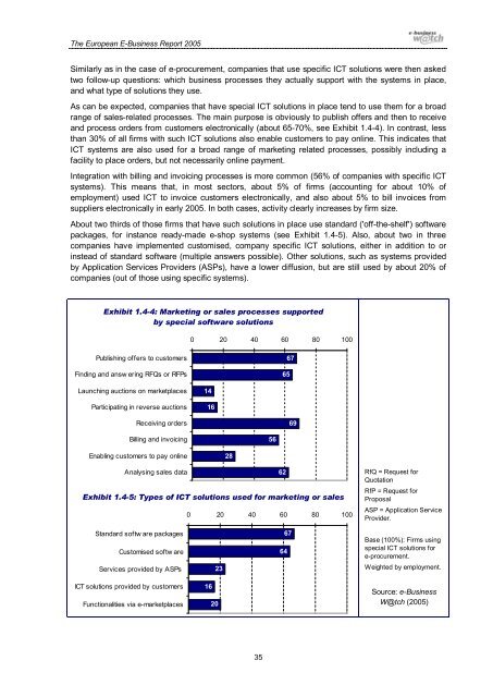 The European e-Business Report The European e ... - empirica