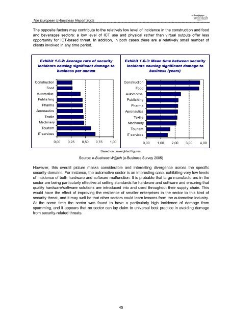 The European e-Business Report The European e ... - empirica