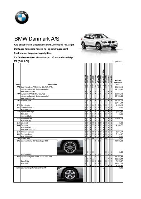 Prisliste BMW X1 ekstraudstyr (pdf) - BMW Danmark