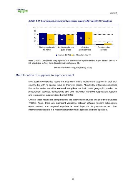 ICT and e-business in the tourism industry ICT adoption ... - empirica