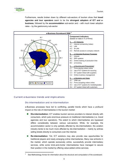 ICT and e-business in the tourism industry ICT adoption ... - empirica