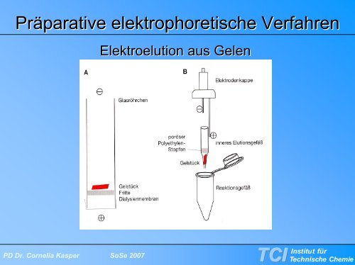 Kein Folientitel - TCI @ Uni-Hannover.de