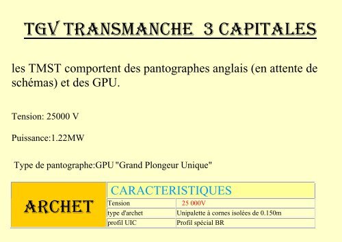 TGV Transmanche 3 capitales ARCHET - actgv