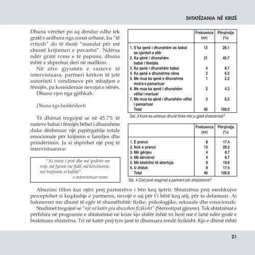 Bethany CS Studim - Milika Dhamo