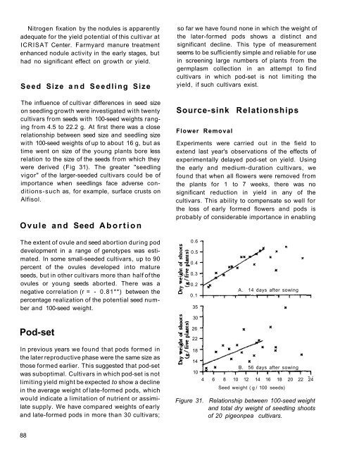 RA 00015.pdf - OAR@ICRISAT