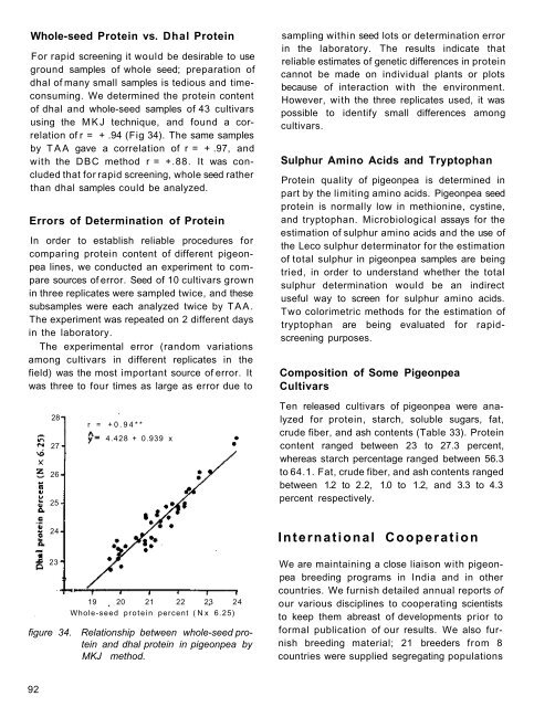 RA 00015.pdf - OAR@ICRISAT