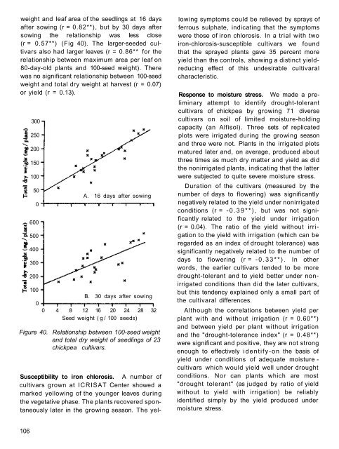 RA 00015.pdf - OAR@ICRISAT