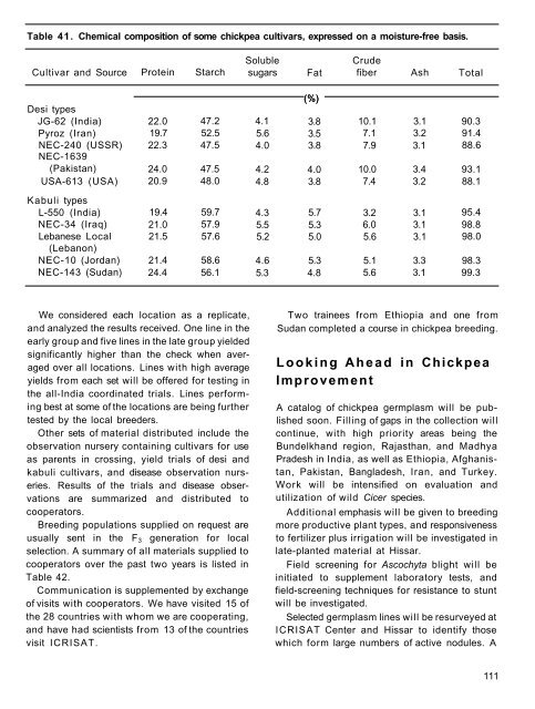 RA 00015.pdf - OAR@ICRISAT