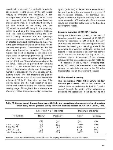 RA 00015.pdf - OAR@ICRISAT