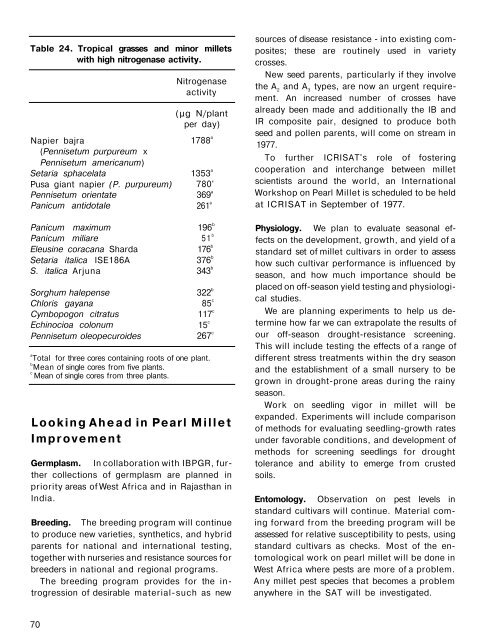 RA 00015.pdf - OAR@ICRISAT