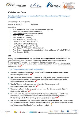 Protokoll zum Kooperationspatenschaft- Workshop