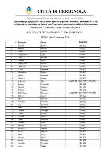 RISULTANZE PROVA PRATICA - CittÃ  di Cerignola