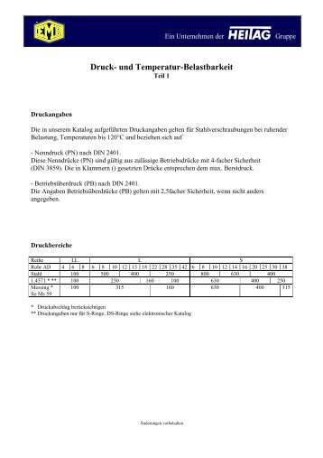 Druck- und Temperatur-Belastbarkeit