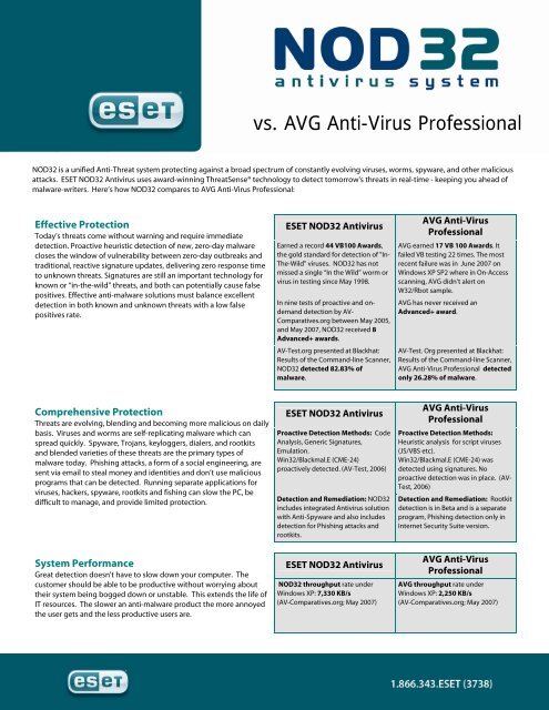 avg false positive malware avg false positive malware