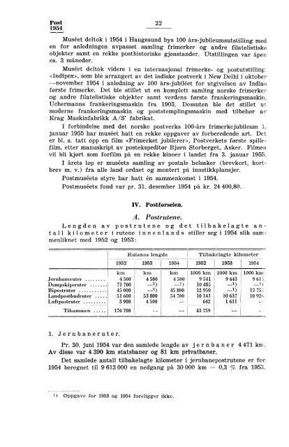 Norges postverk 1954 - SSB
