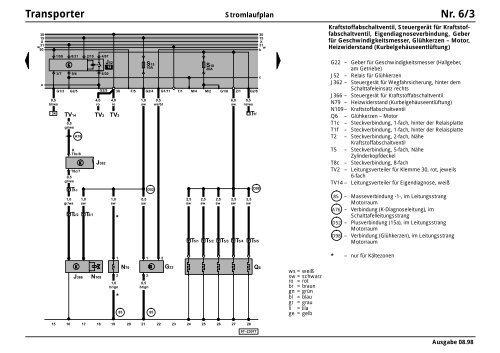 Vw T5 Schaltplan Scheinwerfer