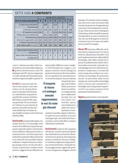 figura strategica per ristrutturare - Euromerci